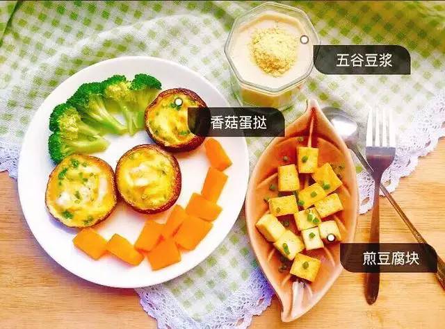 營(yíng)養(yǎng)早餐早起二十分鐘就可以搞定哦。